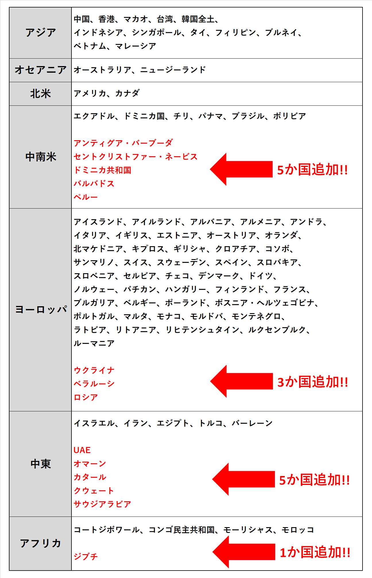 アメリカ 入国 拒否 され たら